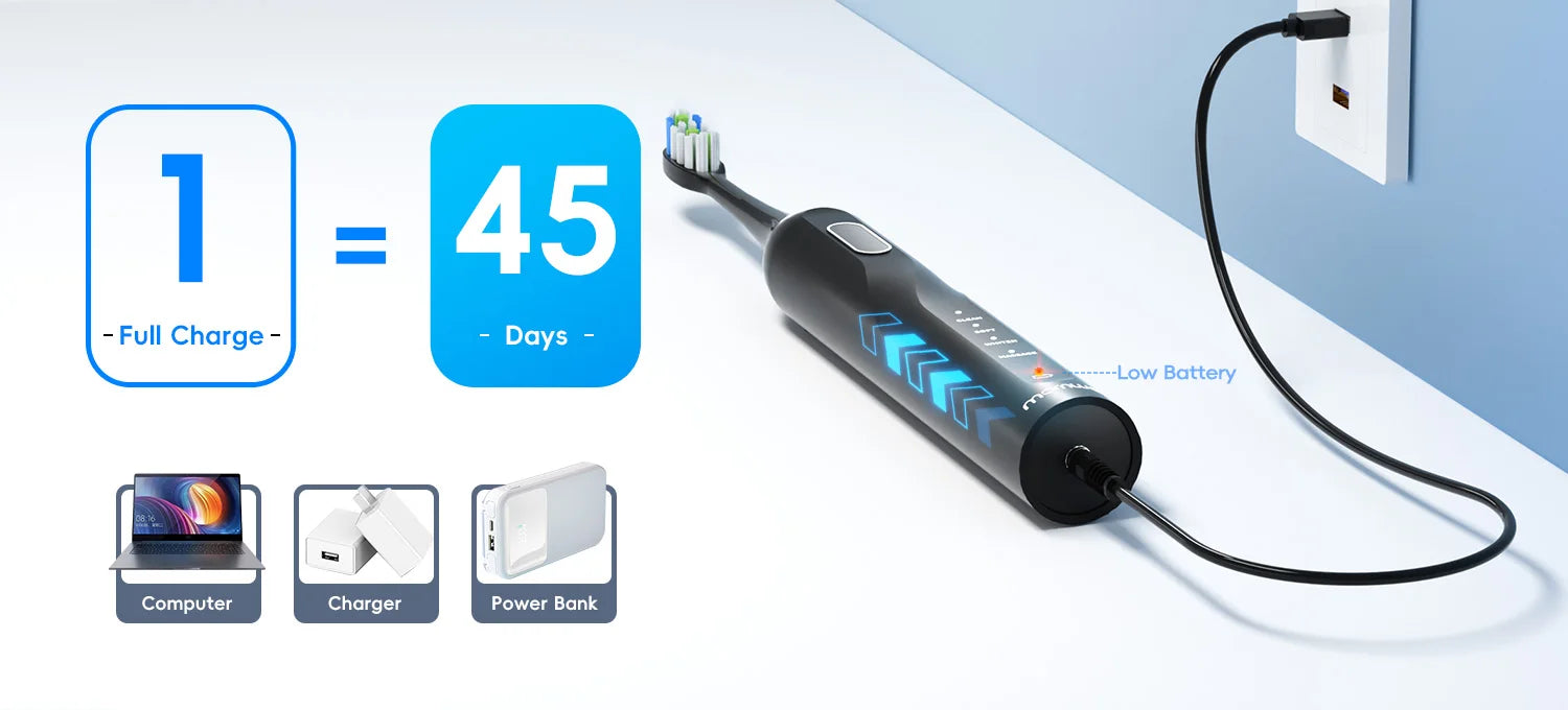 Mornwell T38 Electric Sonic Toothbrush USB Charge Rechargeable Waterproof Electronic Tooth Brushes 8 Replacement Heads Adult
