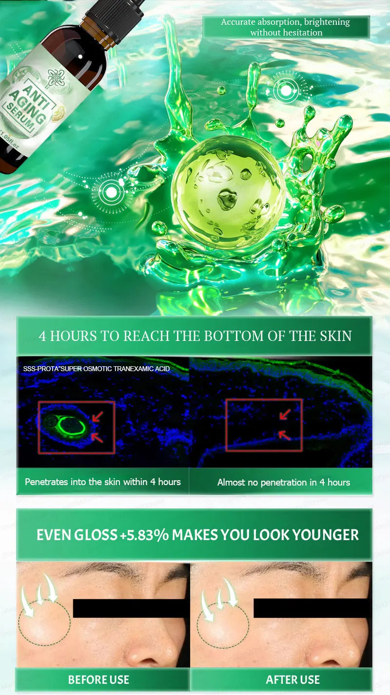 Tidesmit anti-aging serum with Tranexamic Acid to reduce wrinkles and brighten skin for a youthful appearance.