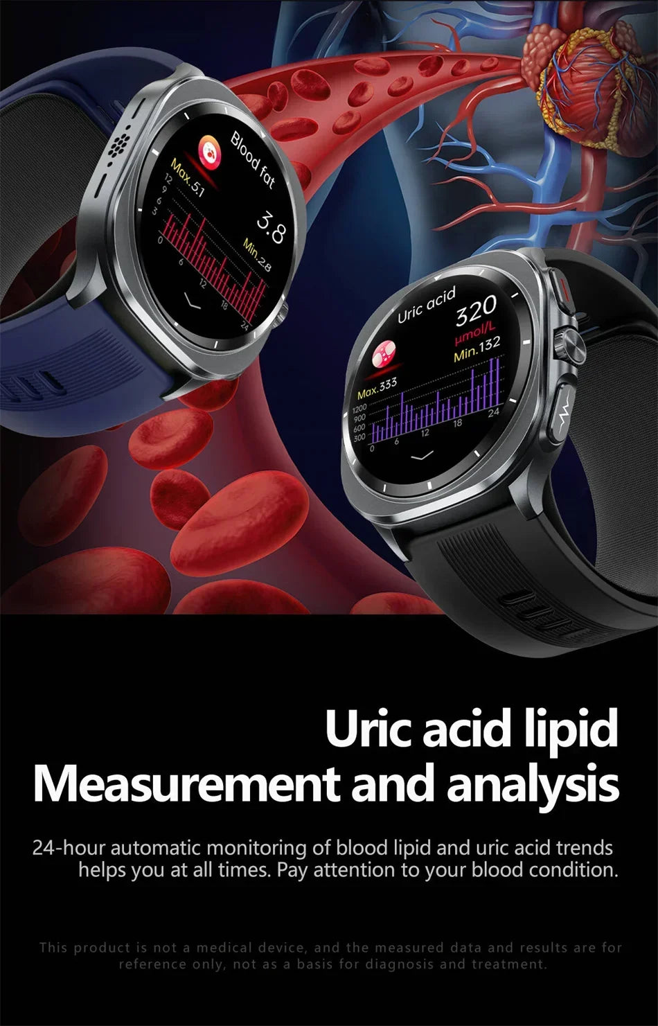 New AI Diagnosis Smart Watch Men, Air Pump Airbag Accurate Measure Blood Pressuer ECG Uric Acid Lipid Smartwatches For XIAOMI
