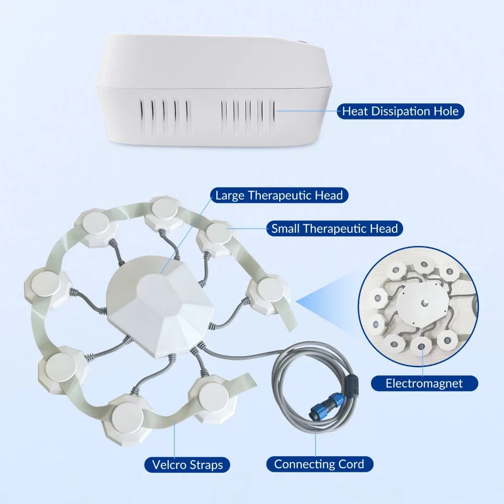 Frovab RTMS white brain stimulation device with circular array of therapeutic heads, electromagnets, and velcro straps.