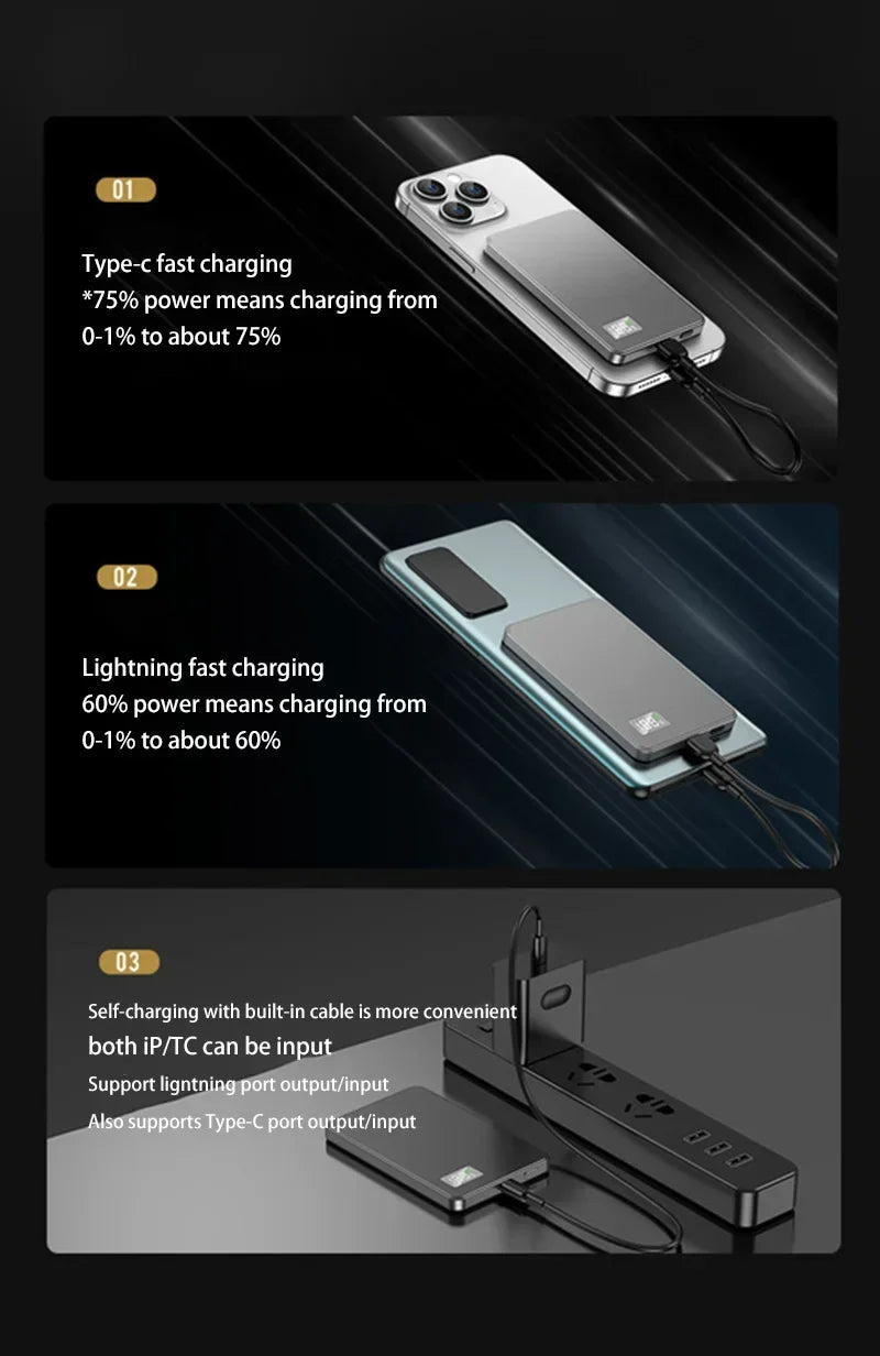 Tidesmit 50000mAh Magnetic Power Bank - 120W PD Fast Charging Portable Tidesmit