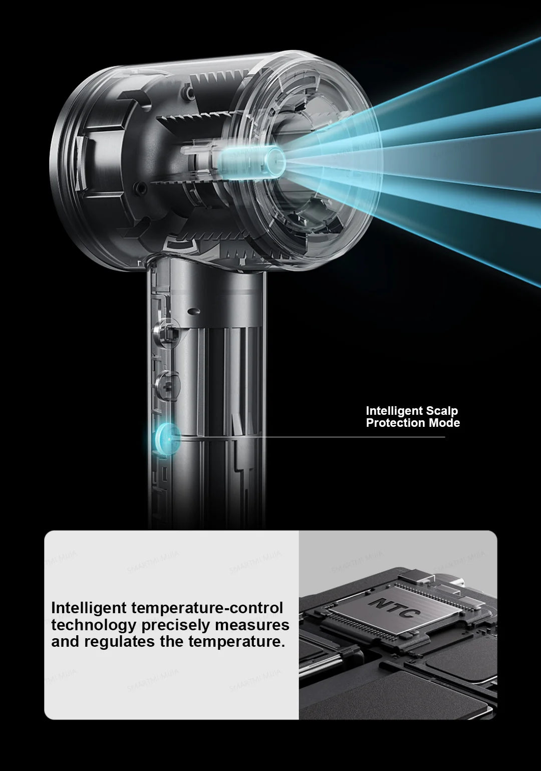 MIJIA High-Speed Hair Dryer Pro with transparent shell, 110k RPM motor, and NTC intelligent scalp protection tech.