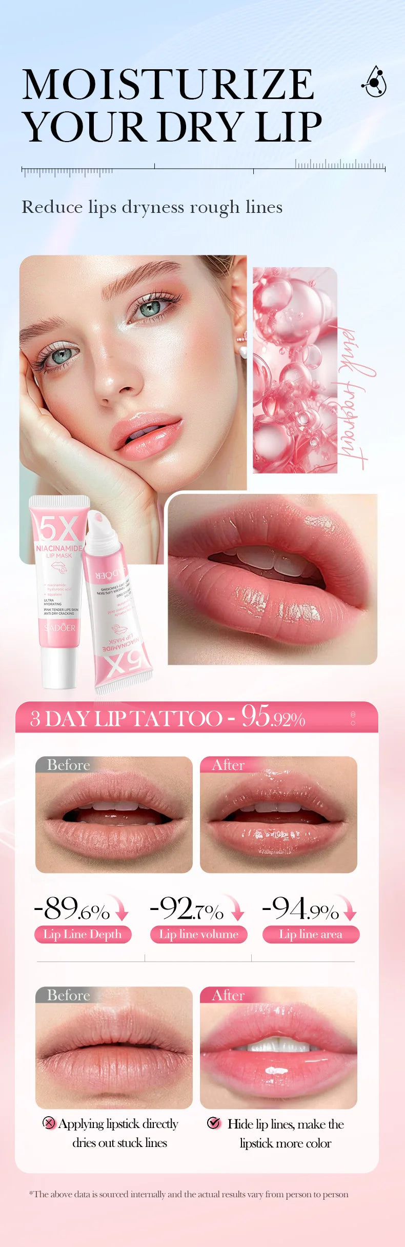 Lip Lightening Balm - Exfoliating Treatment for Dark Lips Lip Care Tidesmit