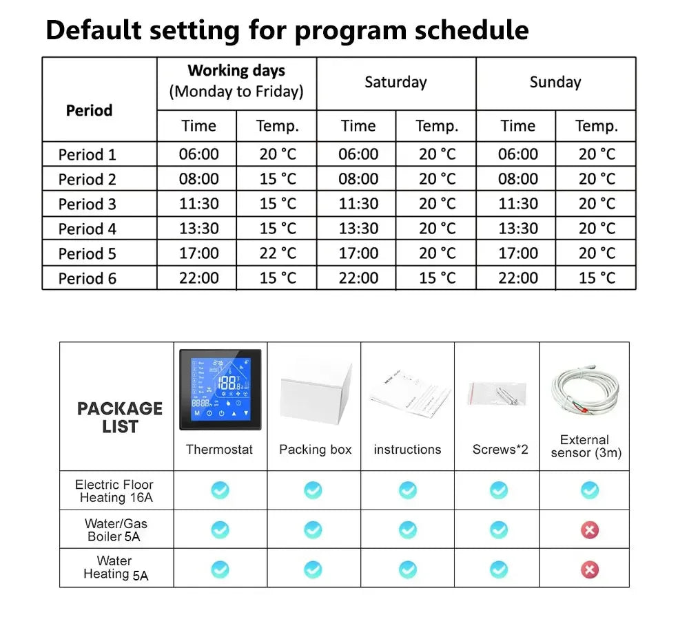 WiFi Smart Thermostat Temperature Control for Electric Floor Heating Water/Gas Boiler Temperature Tuya Google Home Alexa Yandex
