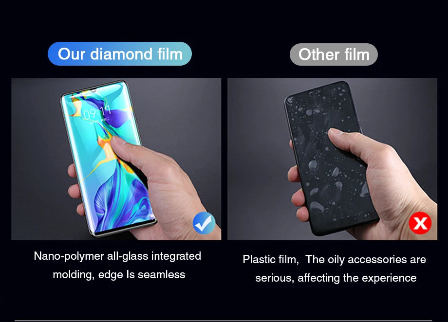 3D Curved Tempered Glass On The Screen Protector For Huawei P30 Pro P40 P20 Lite Tempered Glass For Huawei Mate 20 Pro 30 Lite AE Tidesmit