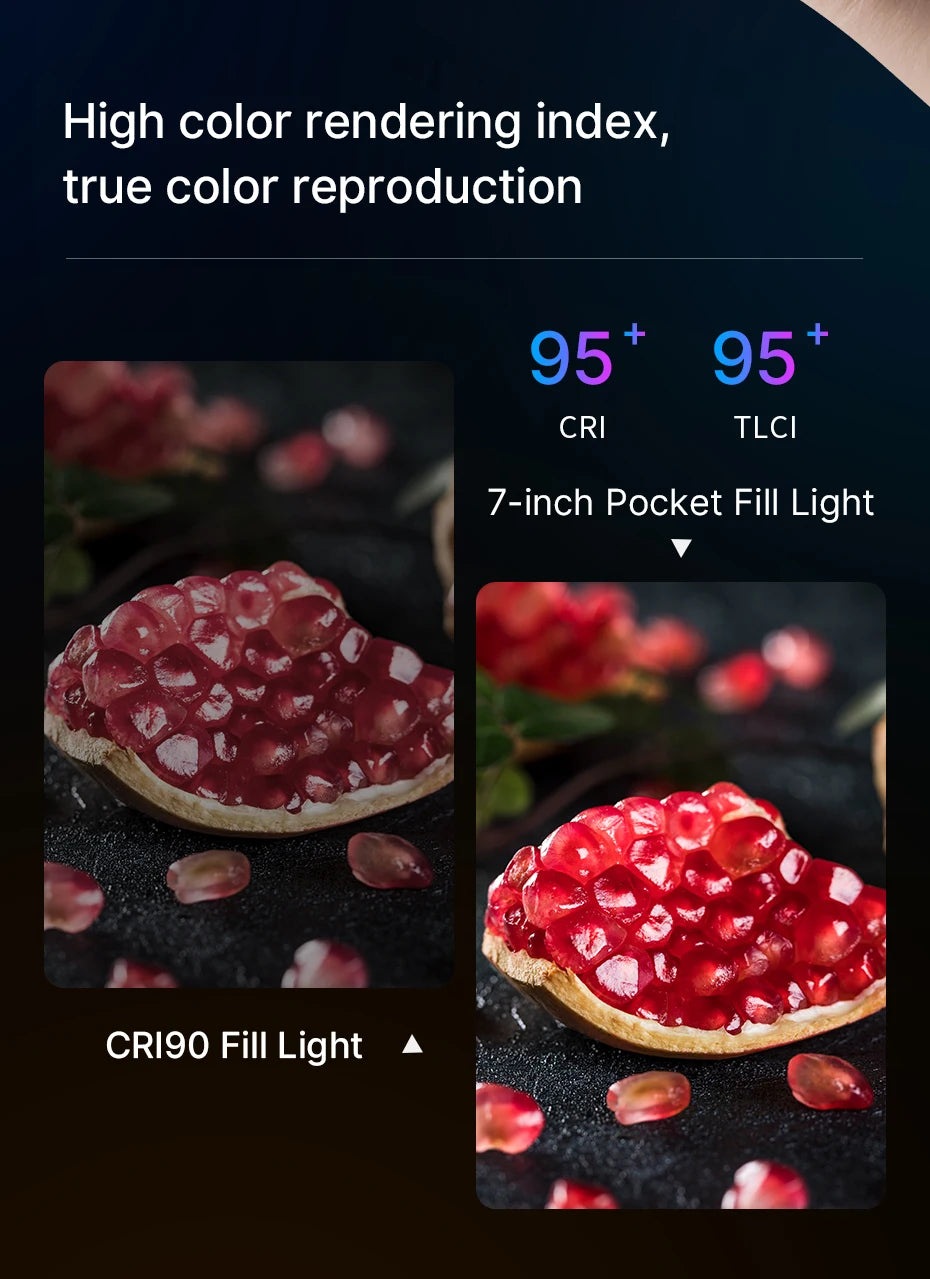 RGB LED Video Light | Portable 4000mAh CRI 95+ Pocket Panel (Ulanzi LT002) Tidesmit