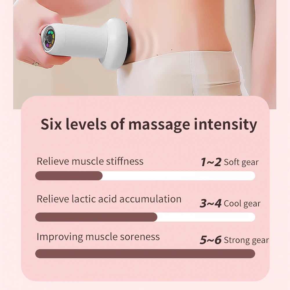 Fascia Gun 5-in-1 Portable Deep Tissue Massager - Tidesmit EU Fascia Gun Tidesmit