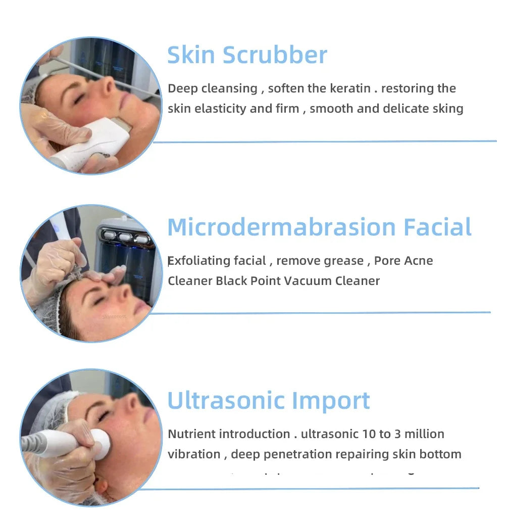 7-in-1 Hydro Facial machine performing skin scrubber, microdermabrasion, and ultrasonic deep cleaning skin treatments.