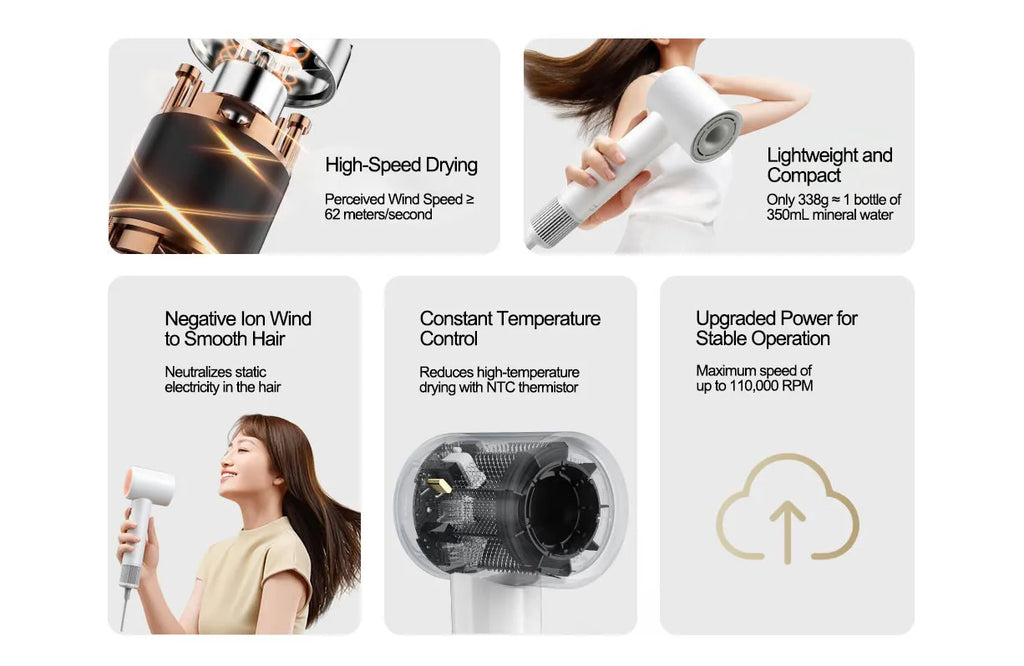 MIJIA H501 SE white high-speed hair dryer, 110k RPM, negative ion tech, lightweight design, and NTC temp control.