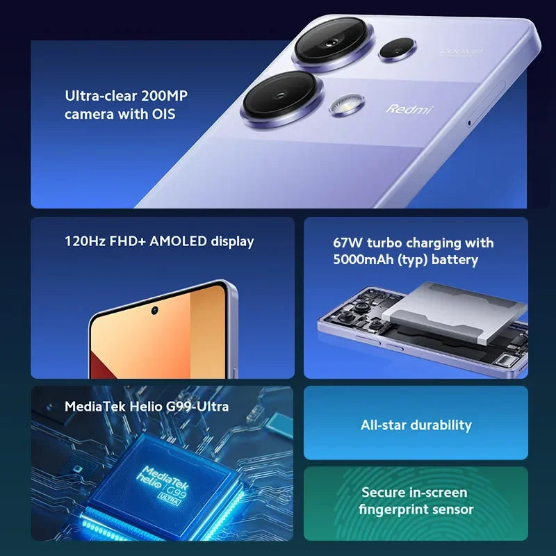 Xiaomi Redmi Note 13 Pro 4G 8GB/256GB Green | AMOLED Display AE Tidesmit