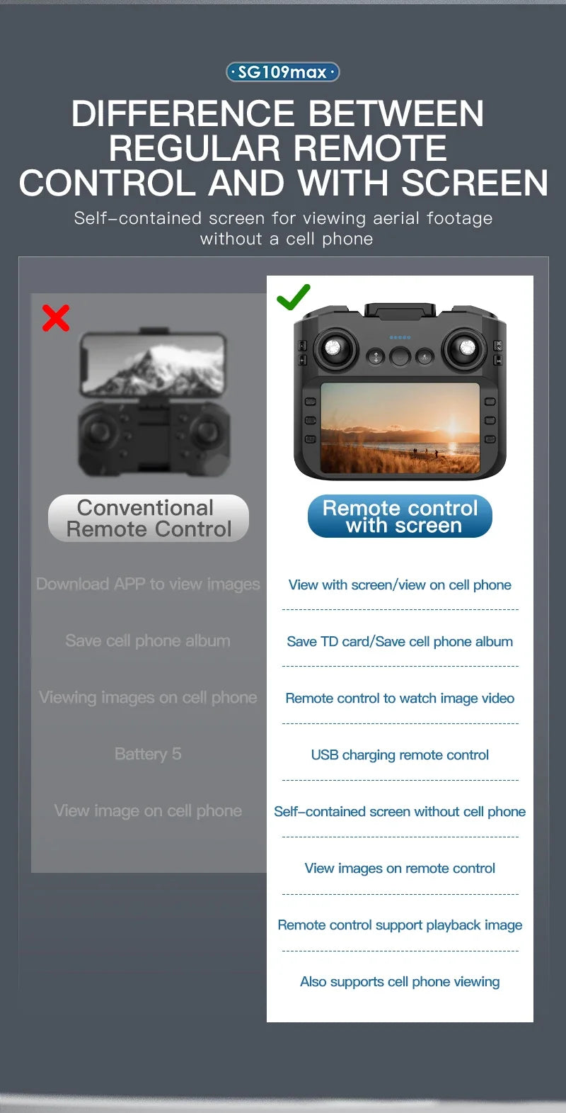 GPS Drone with 4K Camera and Screen Remote - SG109 Series Tidesmit