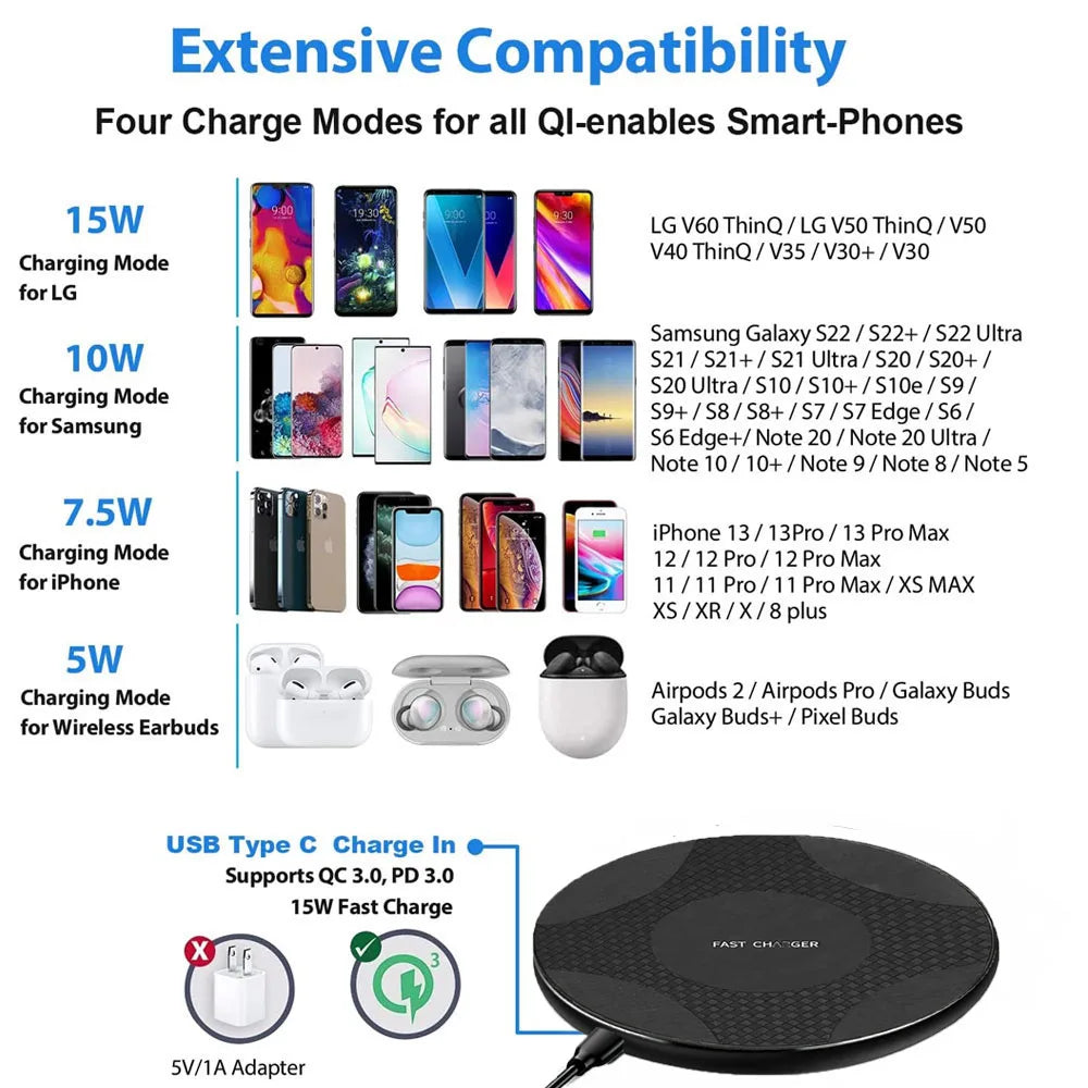 Wireless Charger Pad | Qi Certified Fast Charging for iPhone Tidesmit