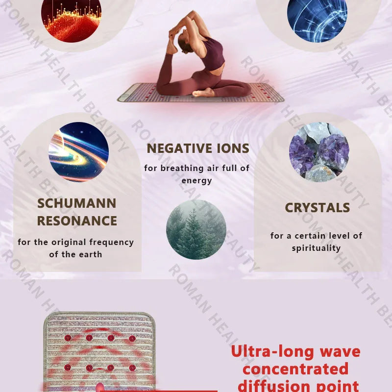 Far Infrared PEMF Bio-Crystal Mat 150x50cm - Heat Therapy Relief Body Shaping Massage Equipment Tidesmit