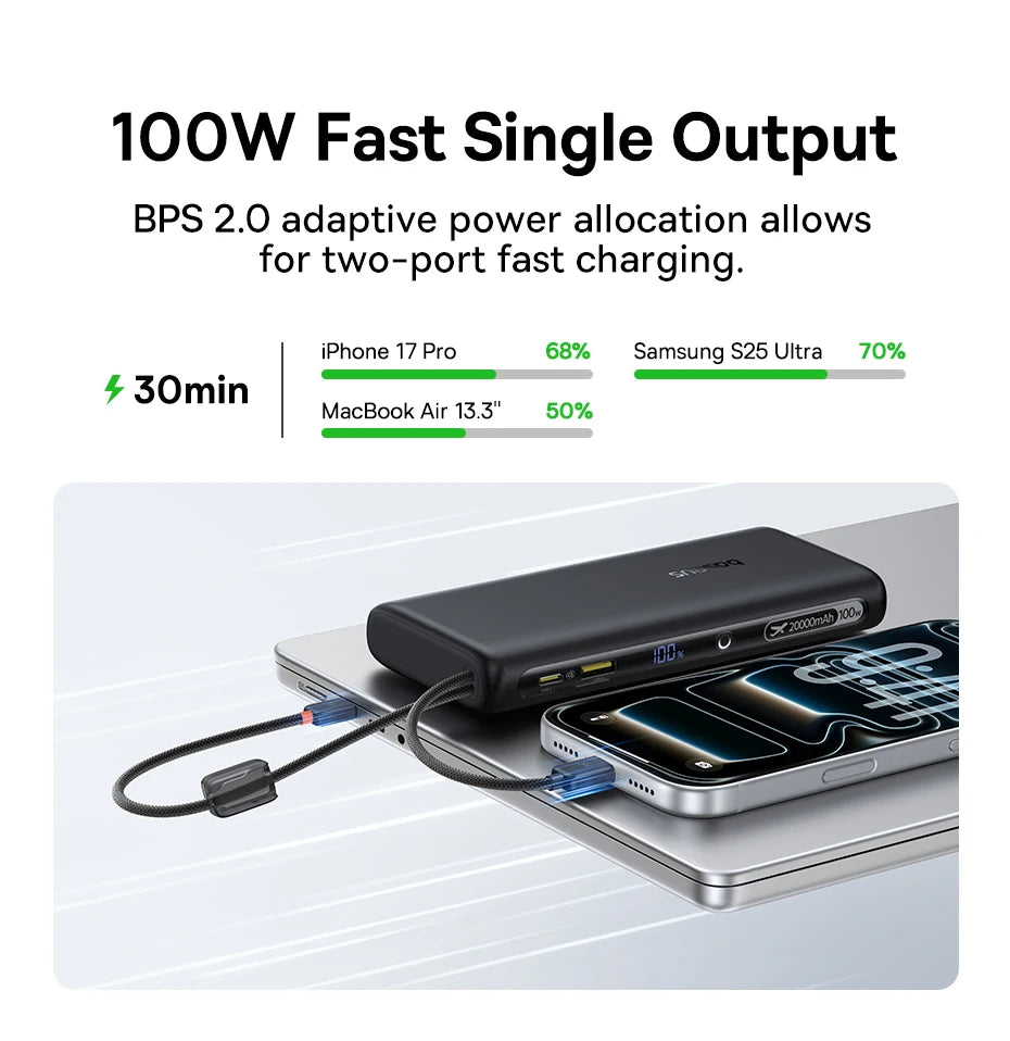 20000mAh 100W Fast Charging Power Bank with Integrated Cables Tidesmit