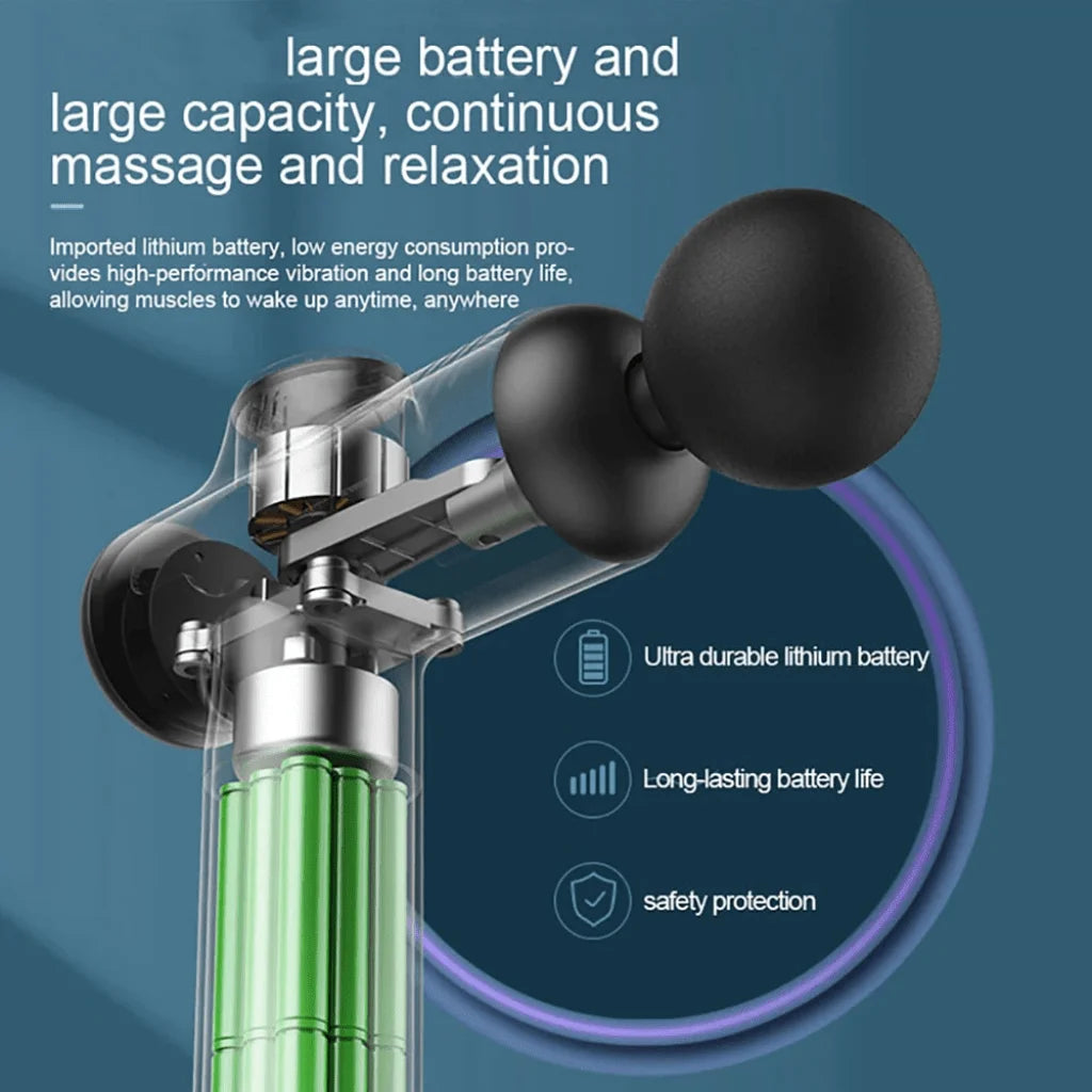 Tidesmit Muscle Massage Gun - Portable Deep Tissue Electric Massager Body Shaping Massage Equipment Tidesmit