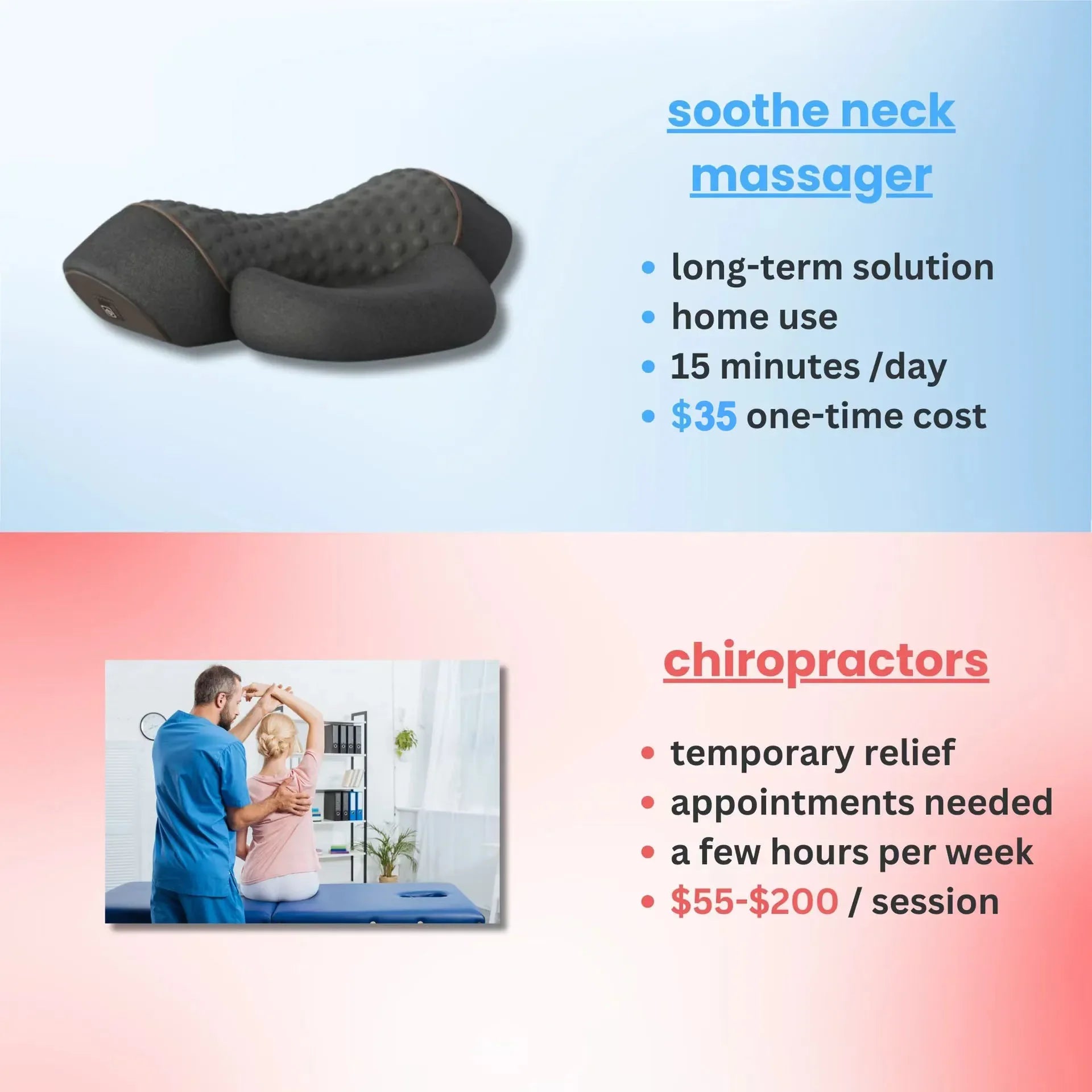 Neck Traction Pillow with Heat Vibration Massager | Tidesmit Massage Cushion Tidesmit