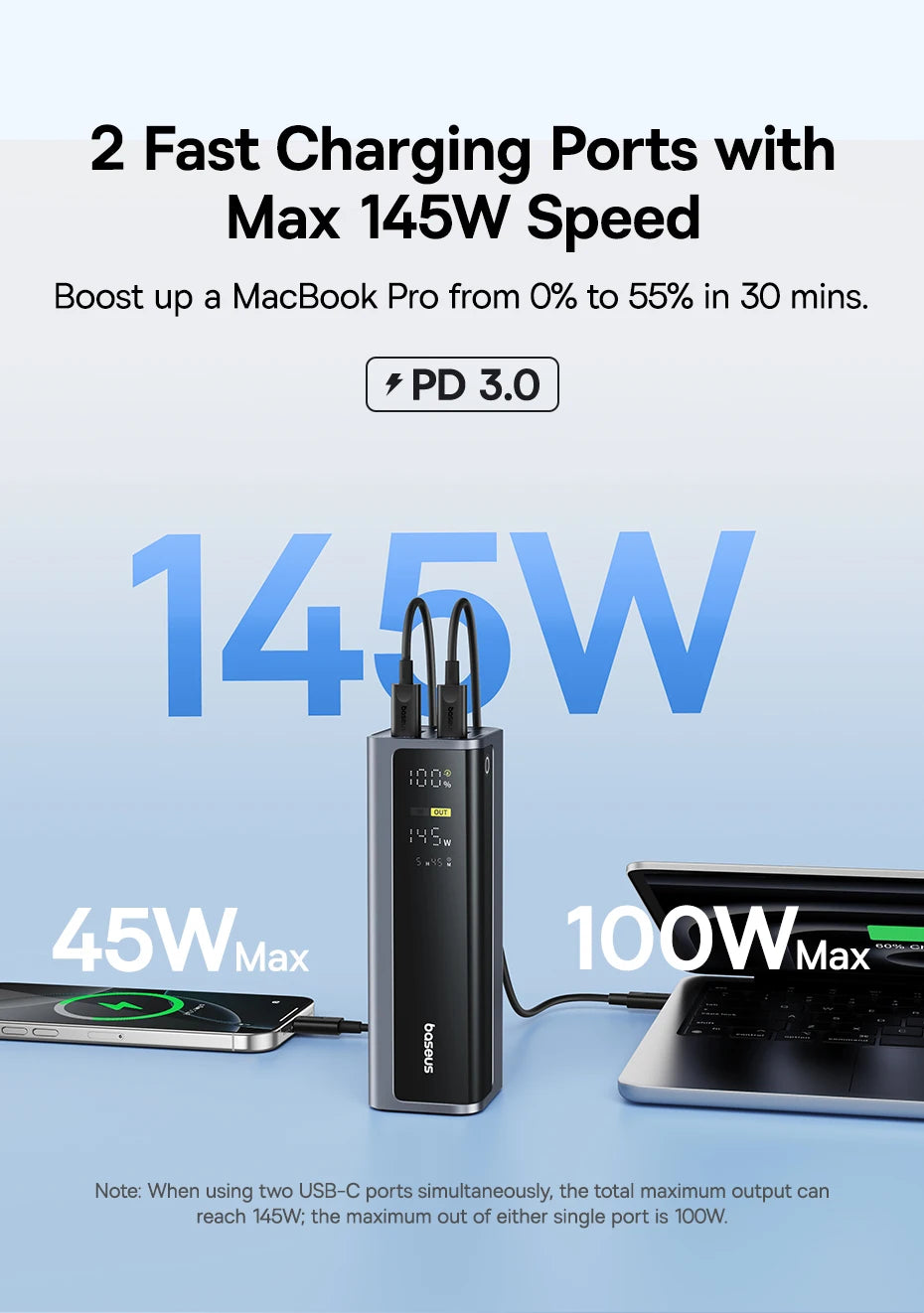 145W Fast Charging Power Bank 20800mAh Portable Laptop Charger Tidesmit