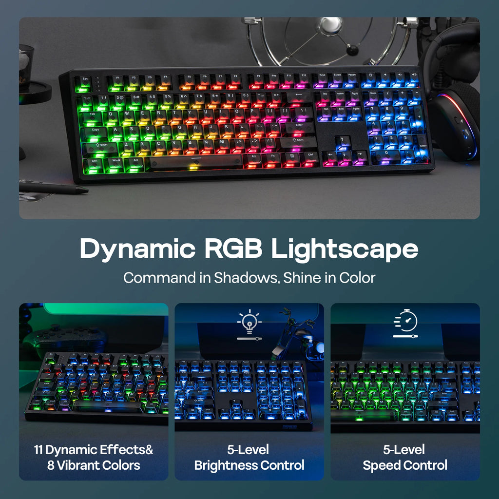 EPOMAKER HE108 100% ANSI US QWERTY Layout Wired/BT/2.4Ghz Wireless Hall Effect Mechanical Keyboard with SOCD/DKS & Rapid Trigger
