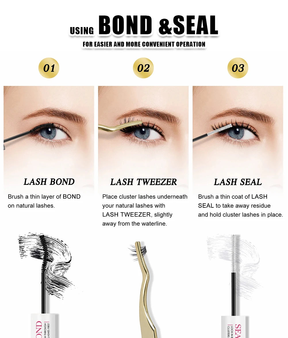 Three-step instructional graphic showing how to apply Tidesmit cluster lashes using lash bond, tweezers, and lash seal.