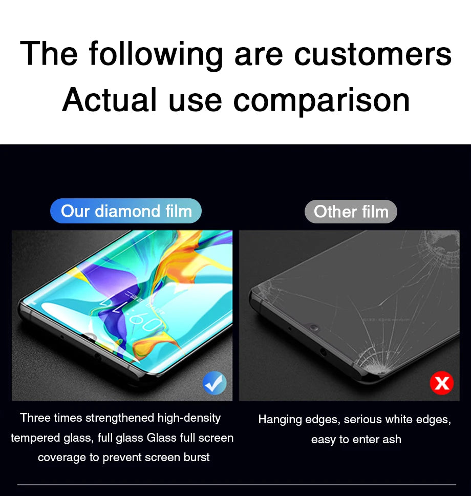 3D Curved Tempered Glass On The Screen Protector For Huawei P30 Pro P40 P20 Lite Tempered Glass For Huawei Mate 20 Pro 30 Lite AE Tidesmit