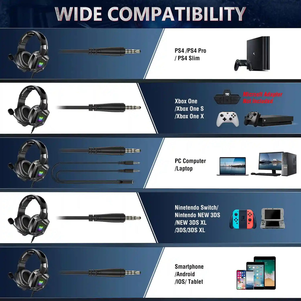 Tidesmit Gaming Headphones with RGB Mic & Surround Sound (PC) Tidesmit