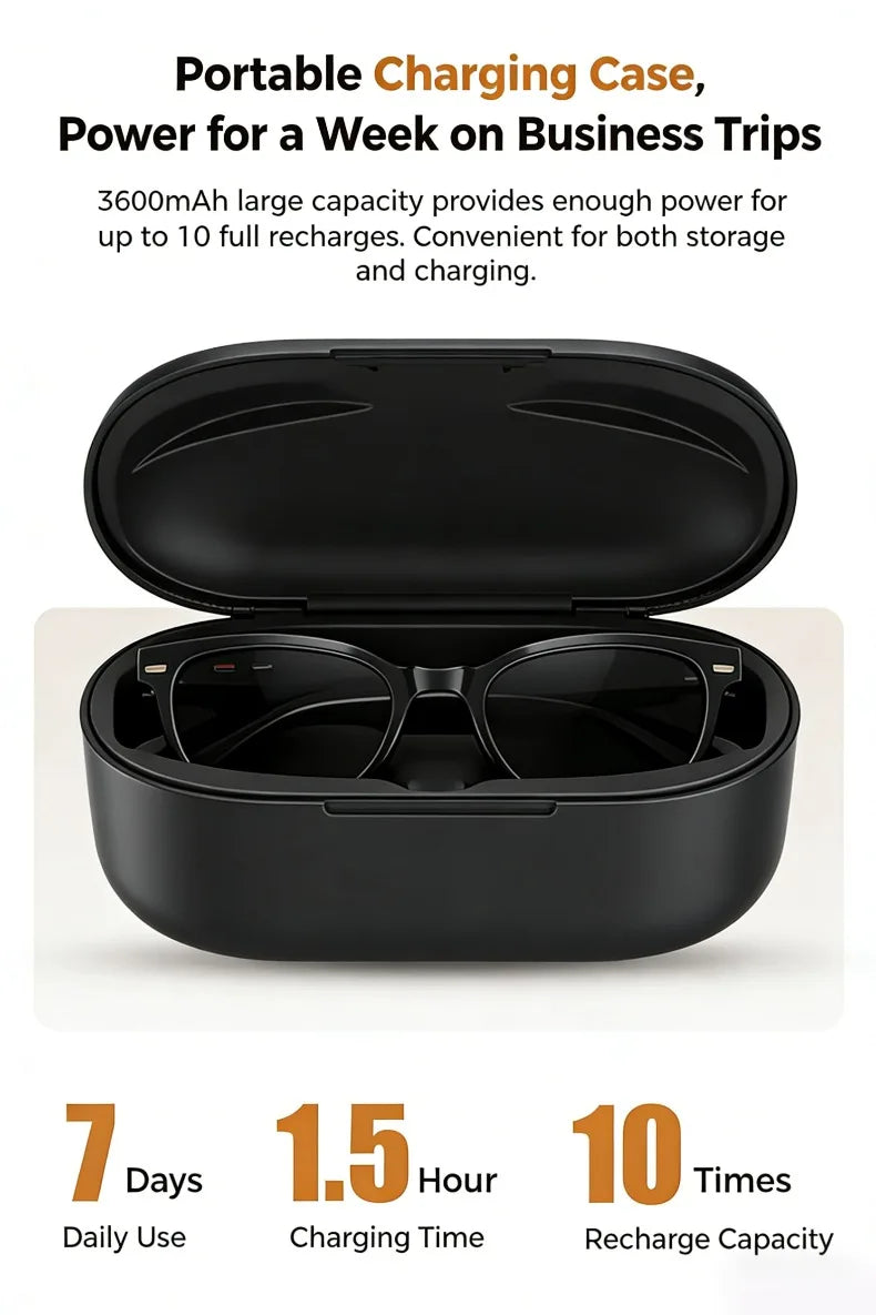 Smart Camera Glasses 4K HD Video Recorder with Integrated Voice Assistant Tidesmit