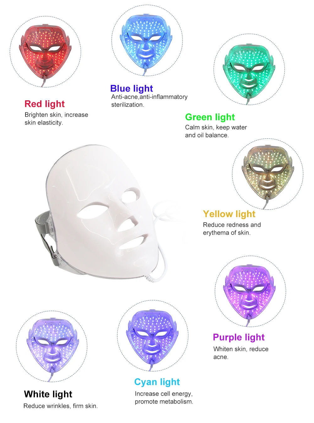 7-color LED light therapy facial mask for skin rejuvenation, anti-aging, acne treatment, and home spa facial care.