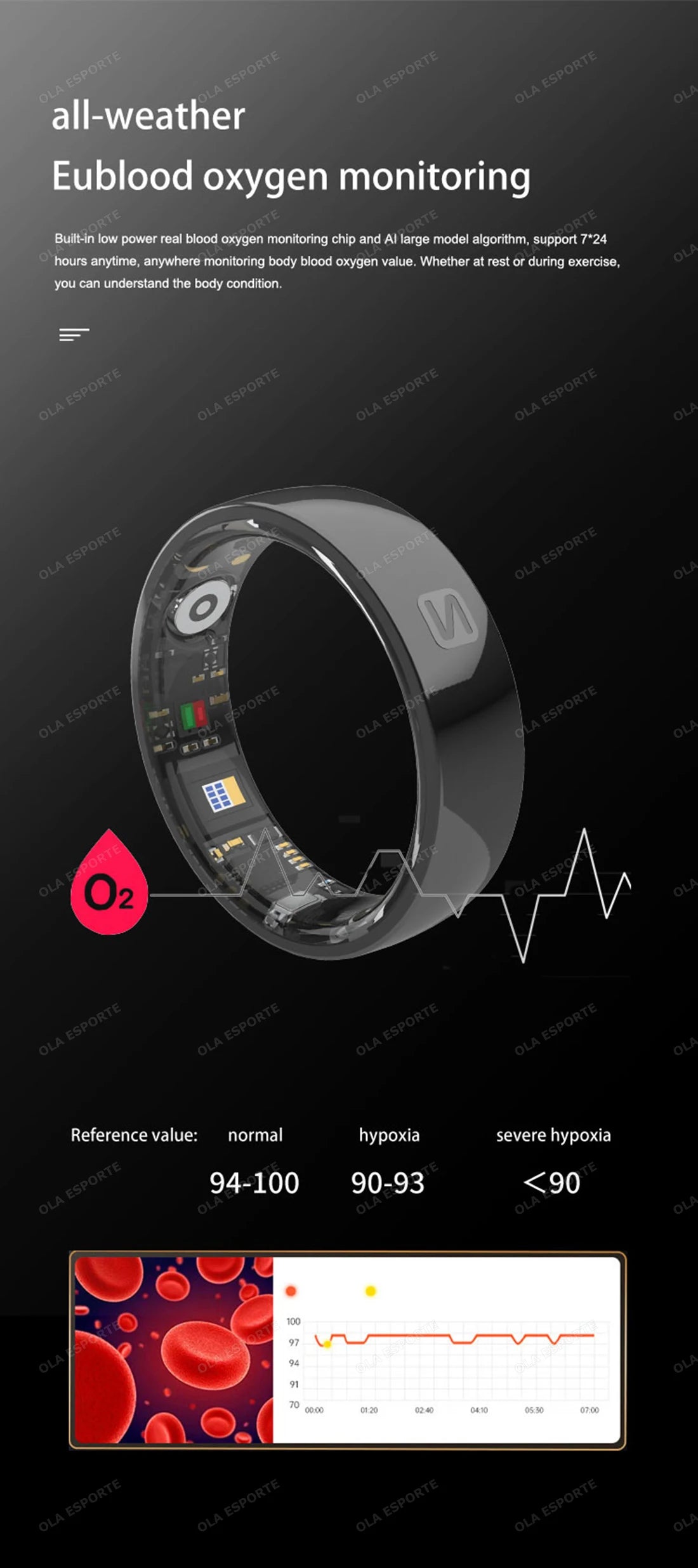 Smart Health Ring - Waterproof Fitness Tracker with Biometric Sensor Tidesmit