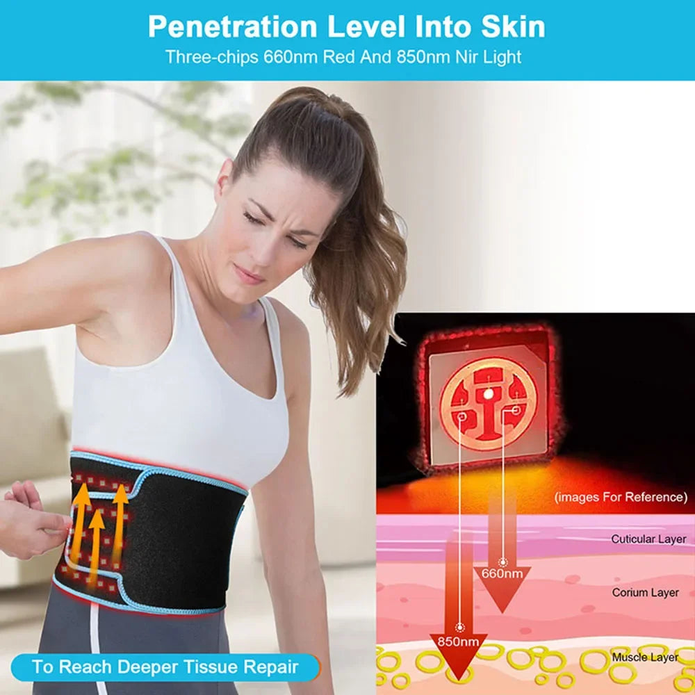 Red ＆Infrared LED Light Therapy Belt 850nm 660nm Back Pain Relief Wrap Burn Fat Belt Slimming Machine Waist Heat Pad Full Body