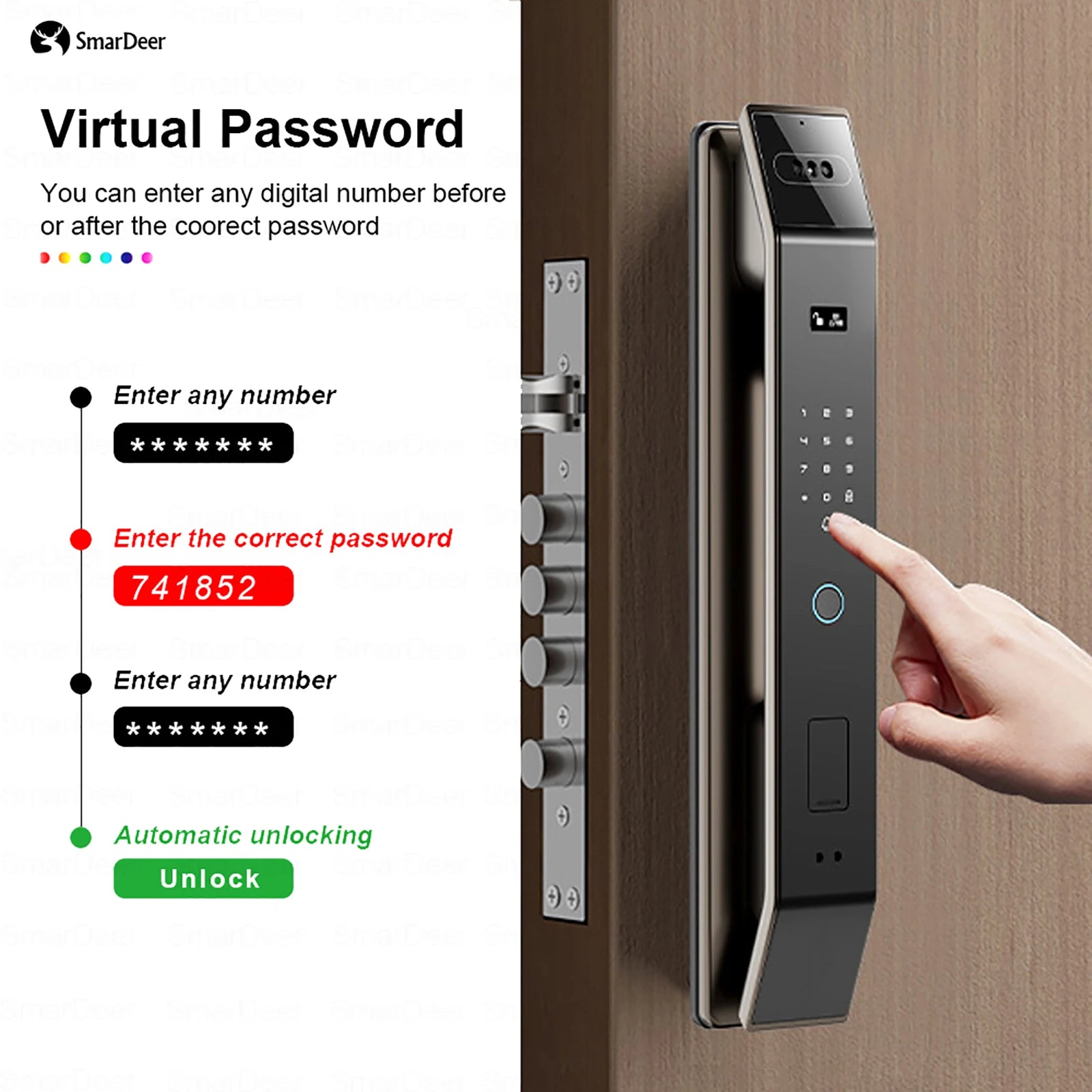 SmarDeer Fingerprint Door Lock 3D Face Palm Vein Smart Lock Visual Camera Doorbell Tuya WiFi Fingerprint Keyless Electronic Lock