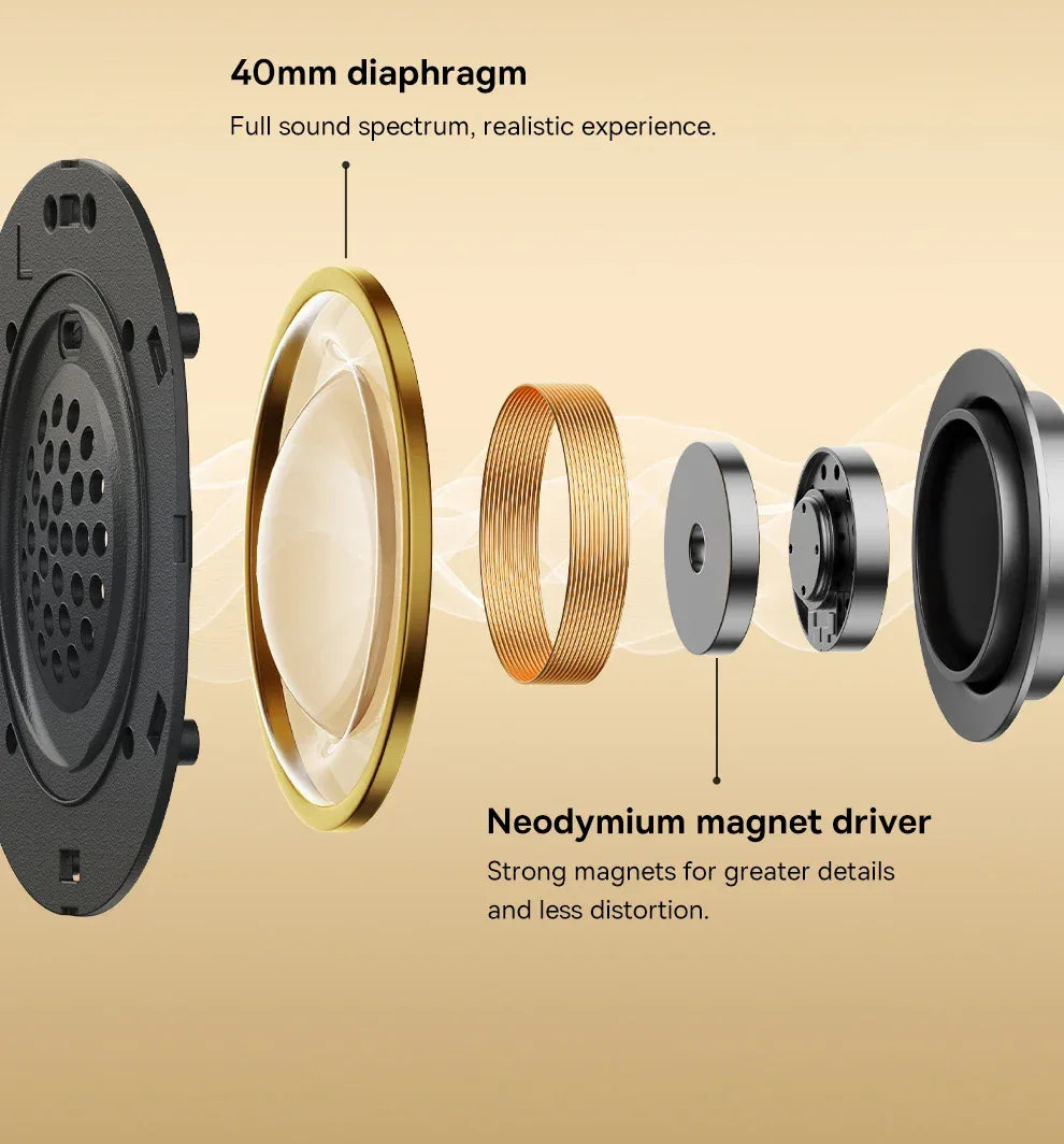 Wireless Headphones 3D Spatial Audio 70H Playtime Gray | Tidesmit Tidesmit