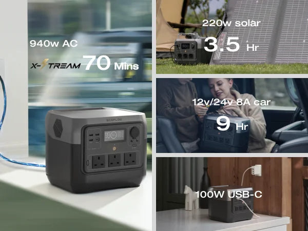 ECOFLOW Solar Generator RIVER 2 Pro 716Wh LiFePO4 Battery, 4x800W AC Outlets (1600W Surge), Solar Generator
