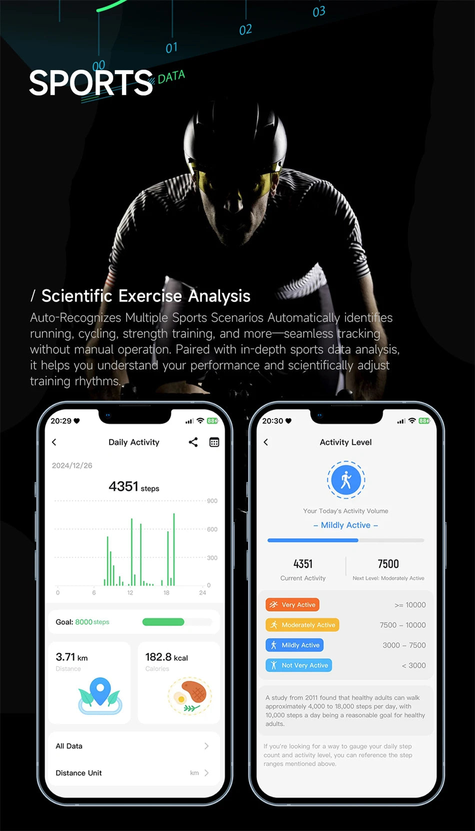 LIGE ECG HRV Health Smart Bracelet Heart Rate Blood Pressure Monitoring Body Fat BMI Body Temperature Fitness Tracker Smartwatch