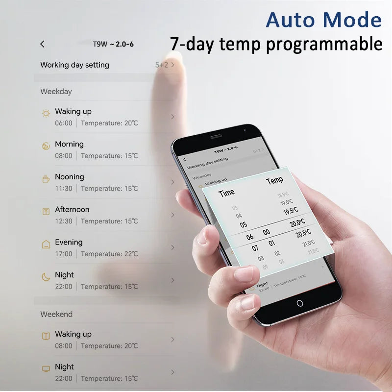 WiFi Smart Thermostat for Gas Boiler | App-Controlled Wireless Heating Tidesmit
