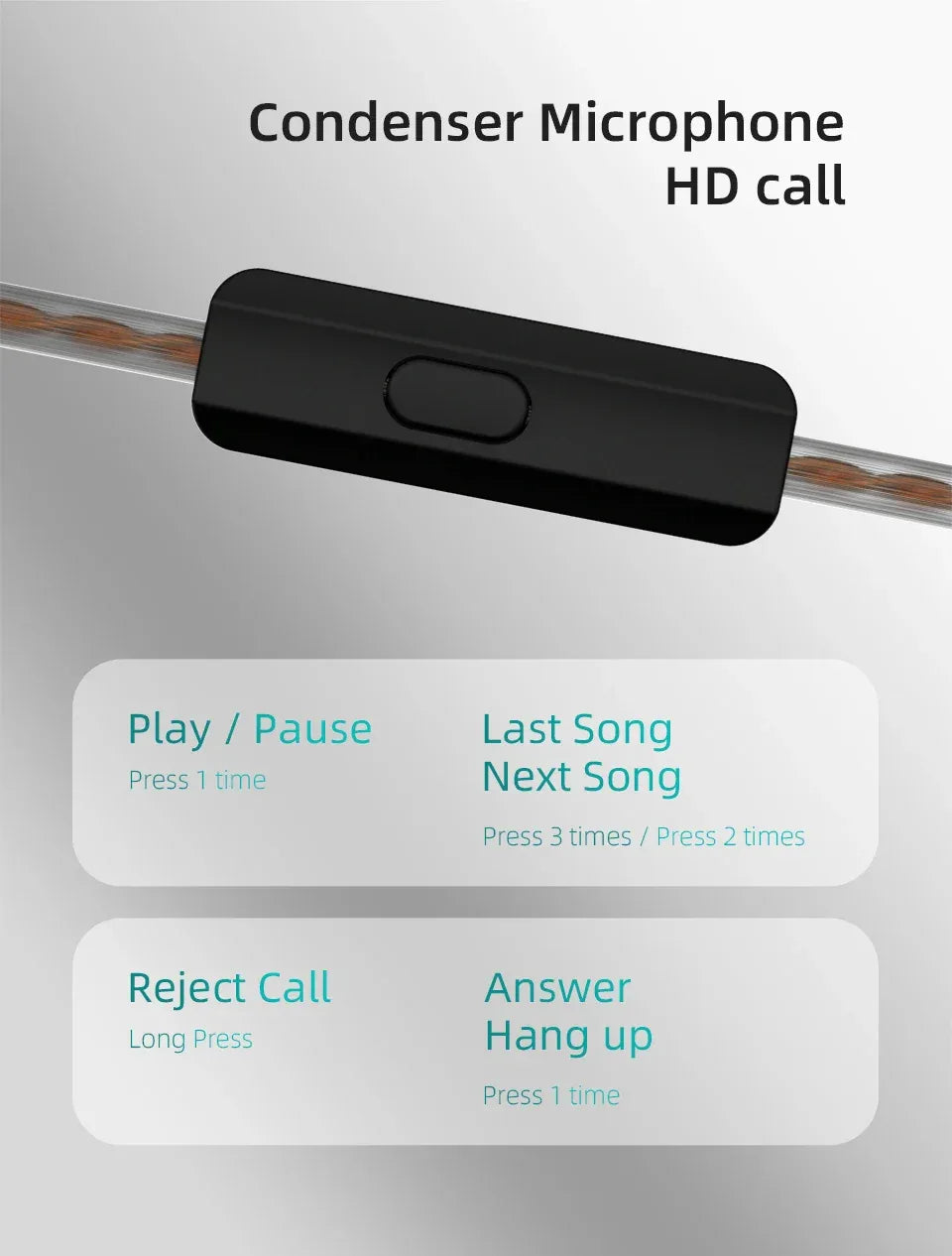 Tidesmit Wired Hi-Fi Dual Dynamic Driver Earbuds Noise Isolating Tidesmit