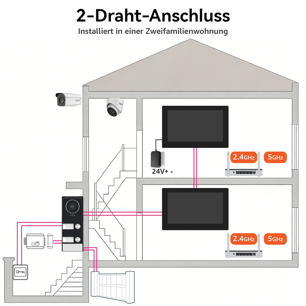 7" Touch Monitor Tuya WIFI Video Building Intercom System 2 Wire Cable Port 2-4 Units Apartment Video Door Phone Doorbell Kits