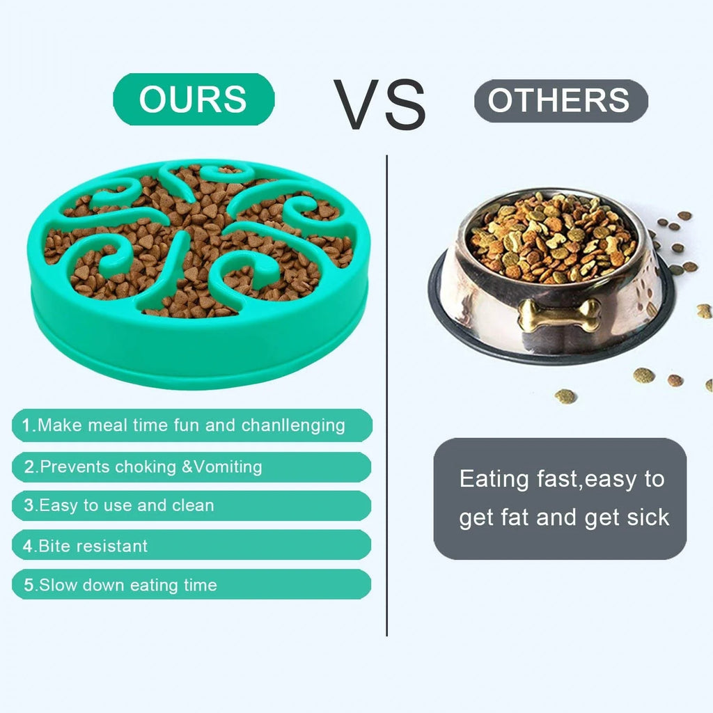 Teal non-slip slow feeder dog bowl to prevent choking and slow down eating for healthy digestion.