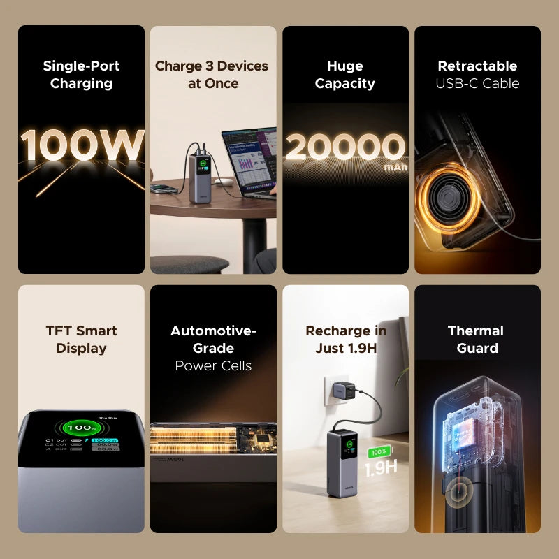 Portable Power Bank 165W 20000mAh PD3.0 Fast Charger for Laptops Tidesmit