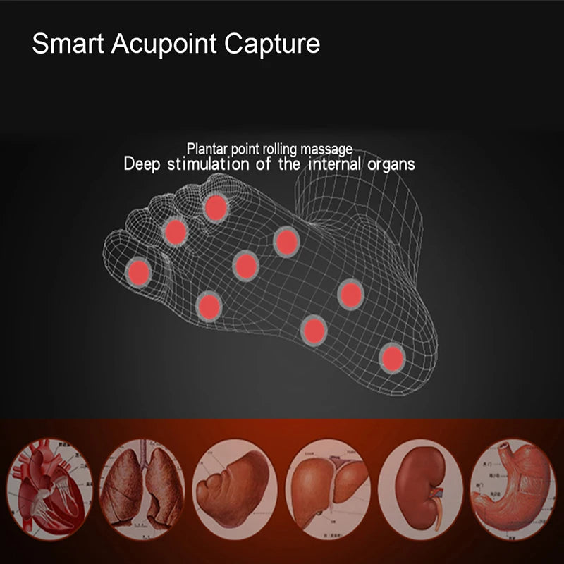EMS foot massager mat diagram showing smart acupoint capture for reflexology and deep internal organ stimulation.