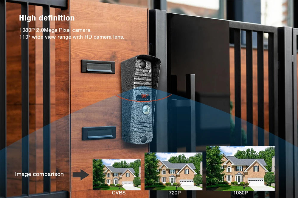 Hayway Tuya Wireless Video intercom Kit 10 "IPS Full Touch Screen 1080P Camera With Mobile Detection Support one-key Unlock