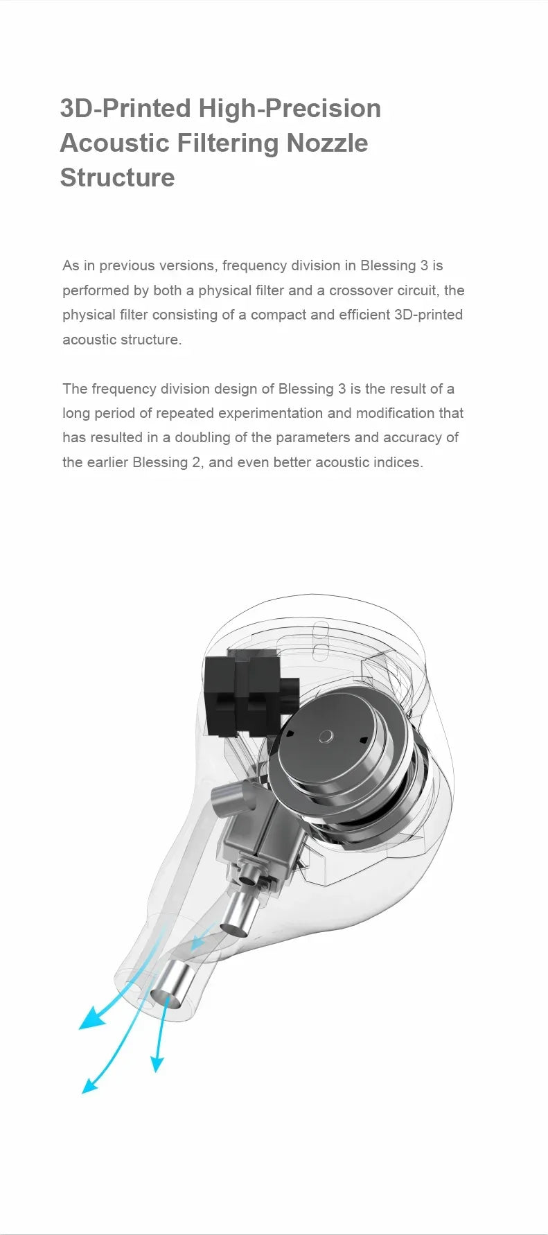MoonDrop Blessing 3 Hybrid In-Ear Monitors | Tidesmit Audio 6-Driver Tidesmit