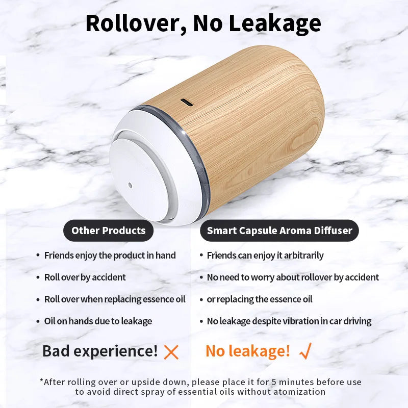 Car Diffuser Waterless Essential Oil Aroma Diffuser Rechargeable Dual-Mist Tech Smart Start/Stop For Home/Vehicle Air Freshener