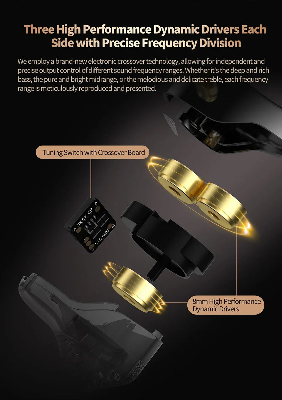 KZ Vader In-Ear Monitors with Tuning Switches by Tidesmit Tidesmit