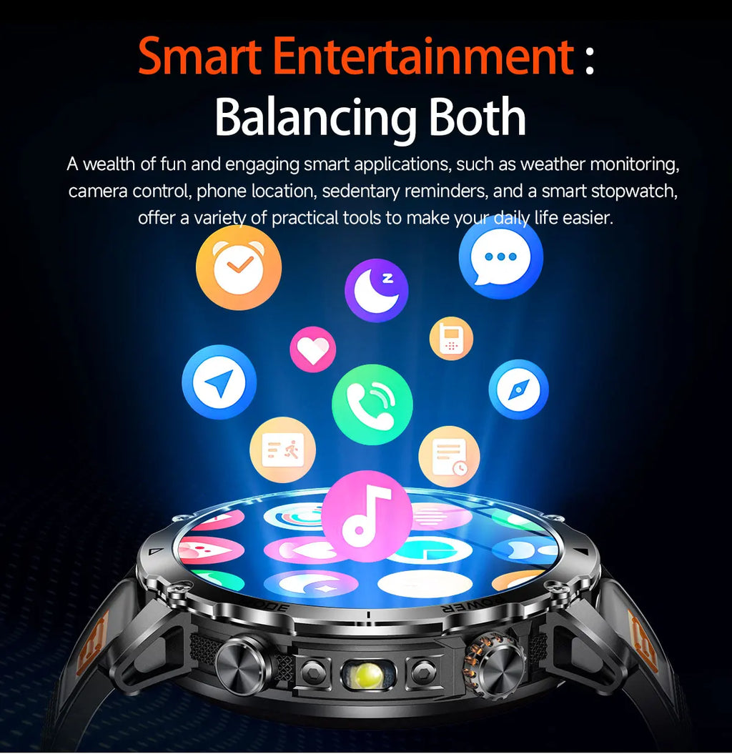 New Military ULtra 1400mAh Huge Battery SmartWatch Two Flashlight 10ATMan Waterproof HD Call 1.73“ 100+Sports Smart watch Man