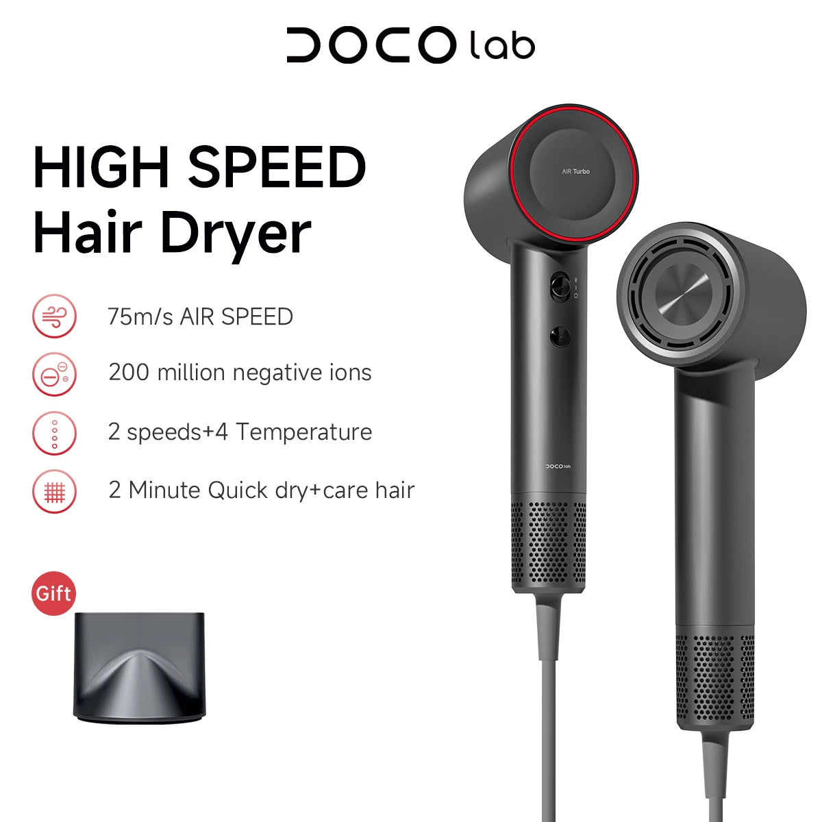 DOCO high-speed grey hair dryer with magnetic nozzle, 110k RPM motor, negative ions, and professional styling features.