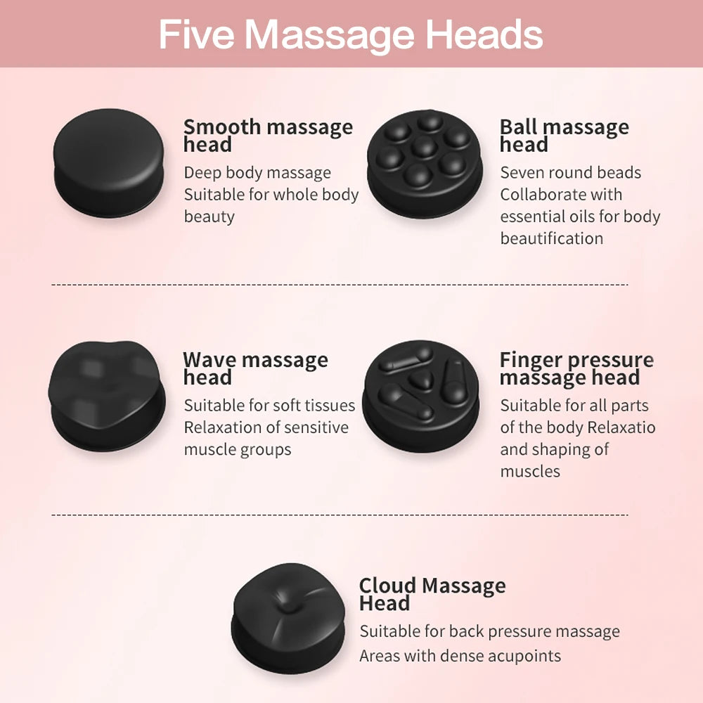 Fascia Gun 5-in-1 Portable Deep Tissue Massager - Tidesmit EU Fascia Gun Tidesmit