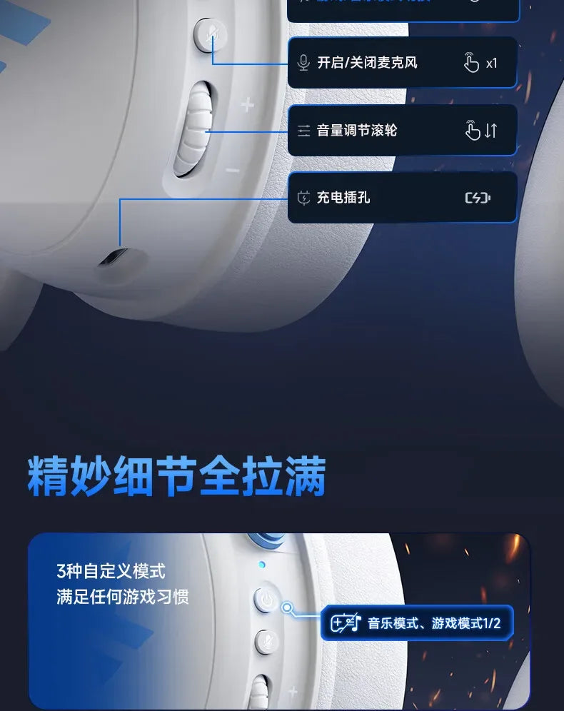 MCHOSE V9 Pro Wireless Gaming Headset: Four-Mode Connectivity Tidesmit Tidesmit