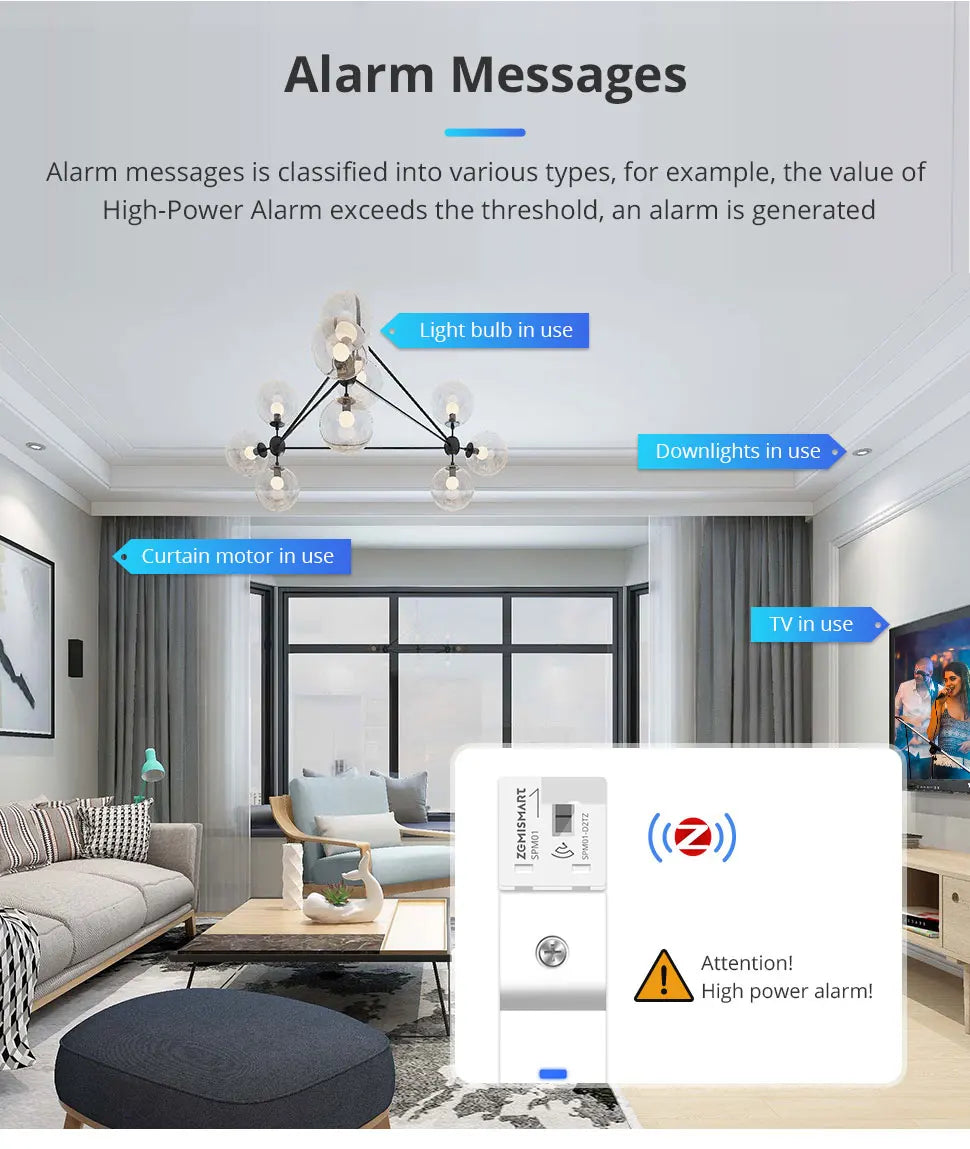 Zemismart Smart Energy Meter Zigbee Monitor Electric Sensor Measure Work with Tuya App Supports Home Assistant via Zigbee2MQTT