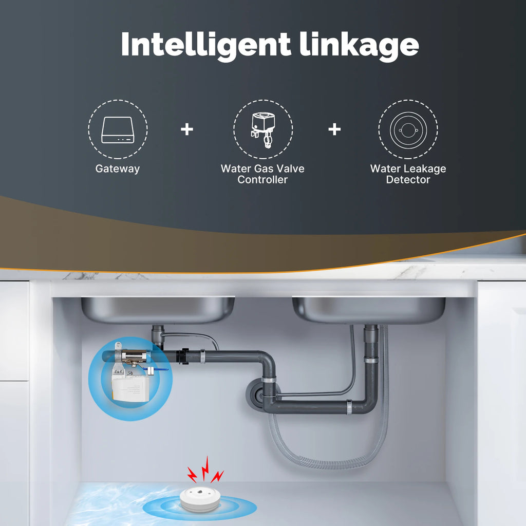 Zigbee Smart Water Valve Controller | Automatic Voice-Controlled Shut-Off Tidesmit