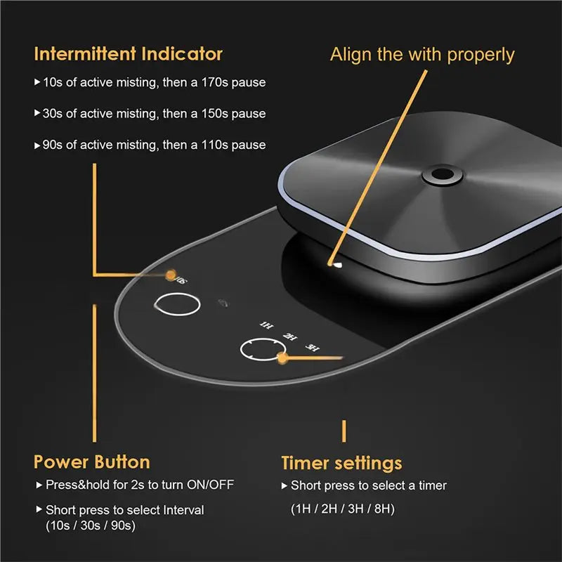 UNCL Waterless Essential Oil Diffuser.4000 Mah Large Battery, 100Ml Capacity, Suitable For Hotels, Large Rooms, Offices